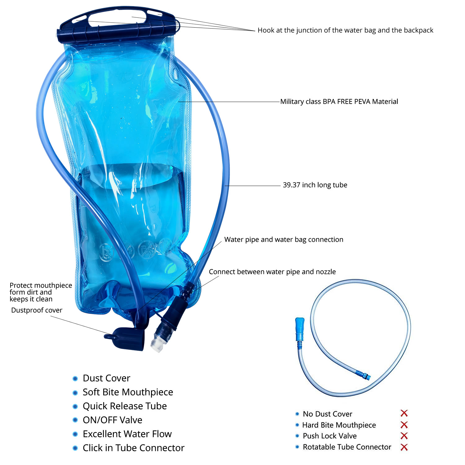 WAP01 กระเป๋าใส่น้ำสำหรับเล่นก - Hydration Pack Outdoor บทวิจารณ์และราคา
