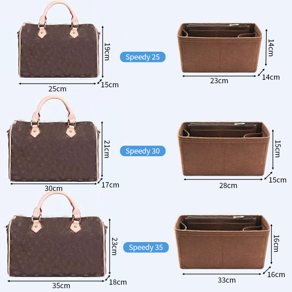 แผ่นรองกระเป๋าสำหรับ Speedy 25 - Backpack Insert Organizer บทวิจารณ์และราคา